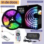 10 Template Product Detail USP 01 1 2