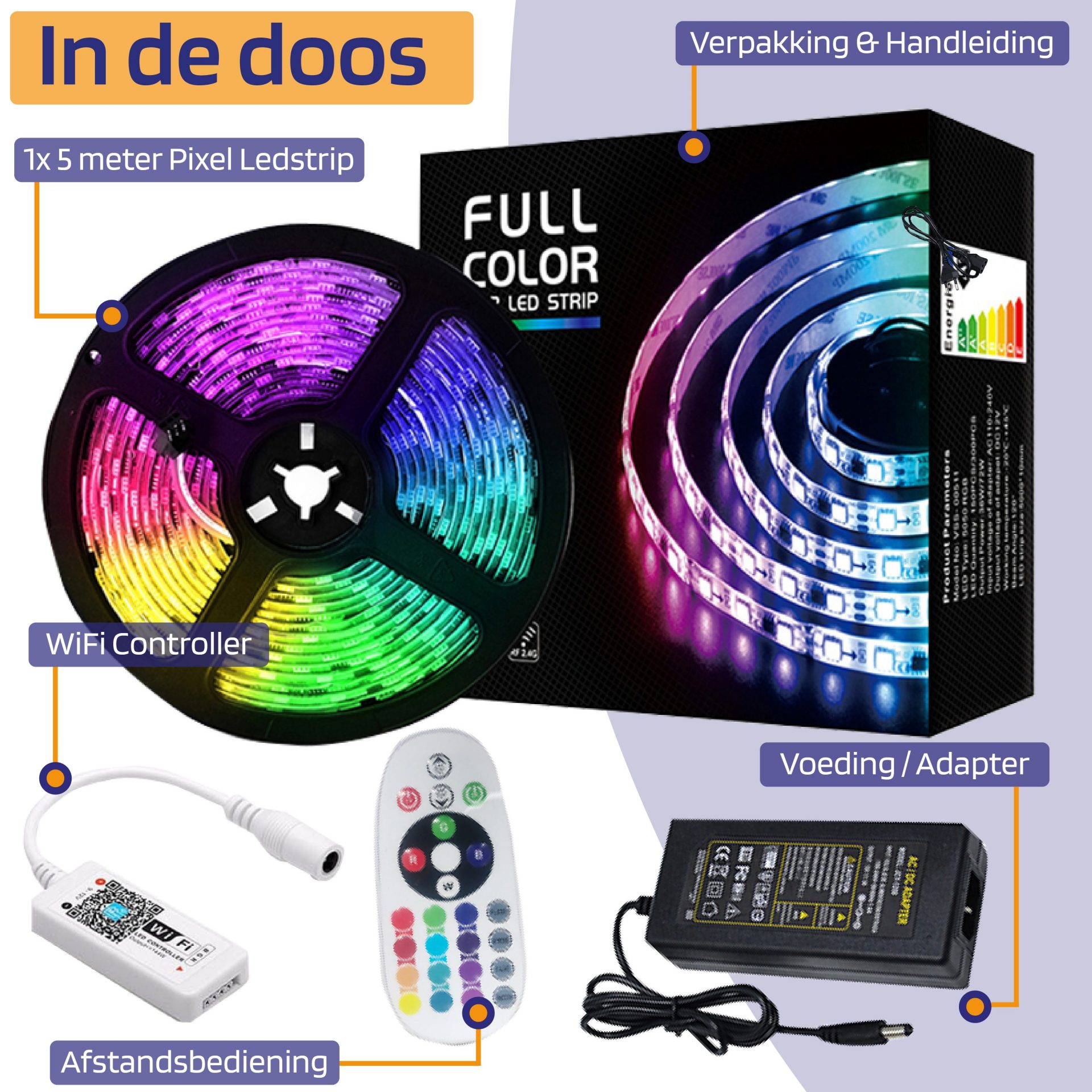 10 Template Product Detail USP 01 1 2
