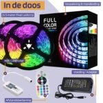 10 Template Product Detail USP 01 1 3