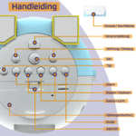 10 Template Product Detail USP 01 1 scaled