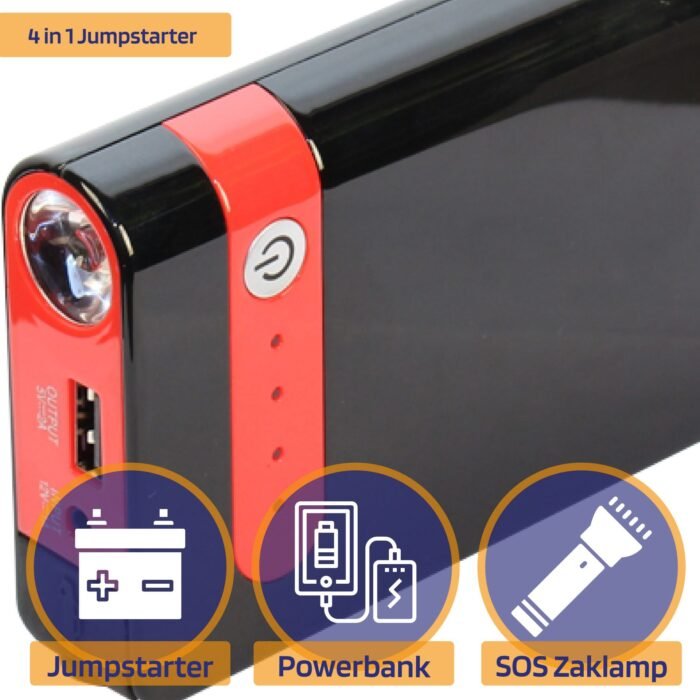 2 Template Unique Selling Point First 01