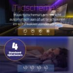 5 Template USP Lifestyle Photo 01 2 1