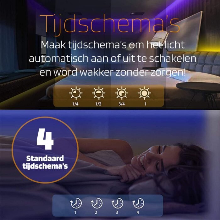 5 Template USP Lifestyle Photo 01 2 1
