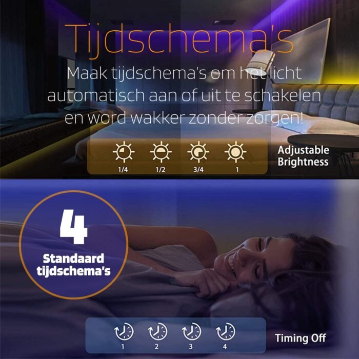 5 Template USP Lifestyle Photo 01 4 1